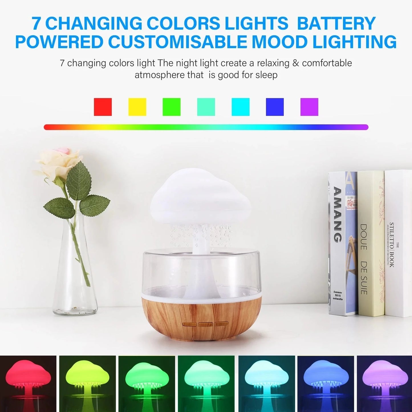 Desktop Rain Cloud Humidifier 