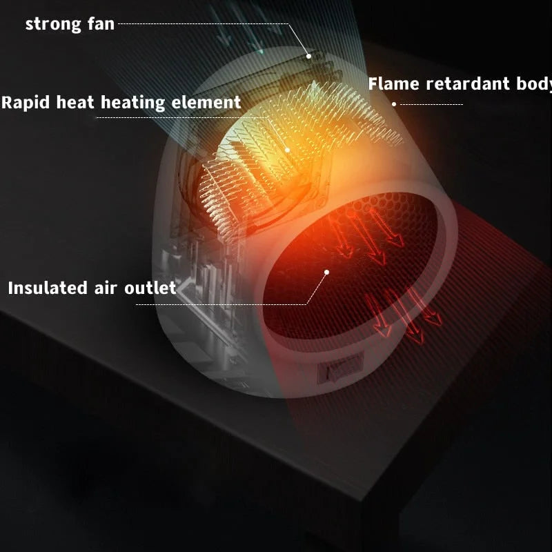 Mini Home Heater