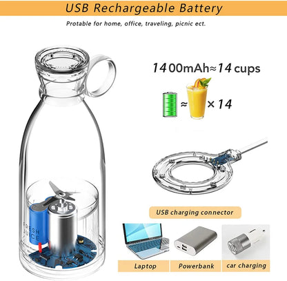 Portable Mini Blender Bottle