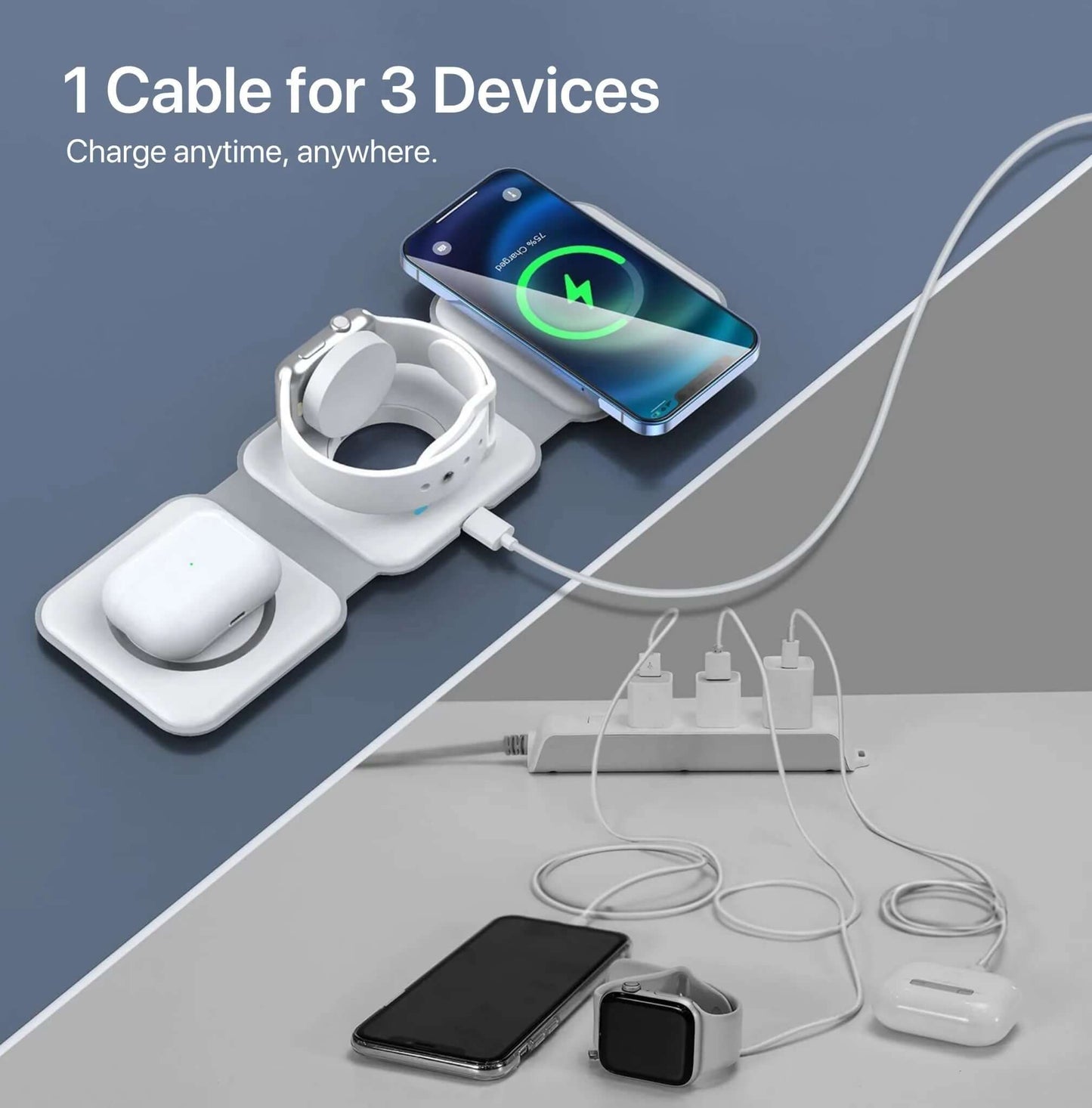 Turbo-Charge Tri-Port USB Charger