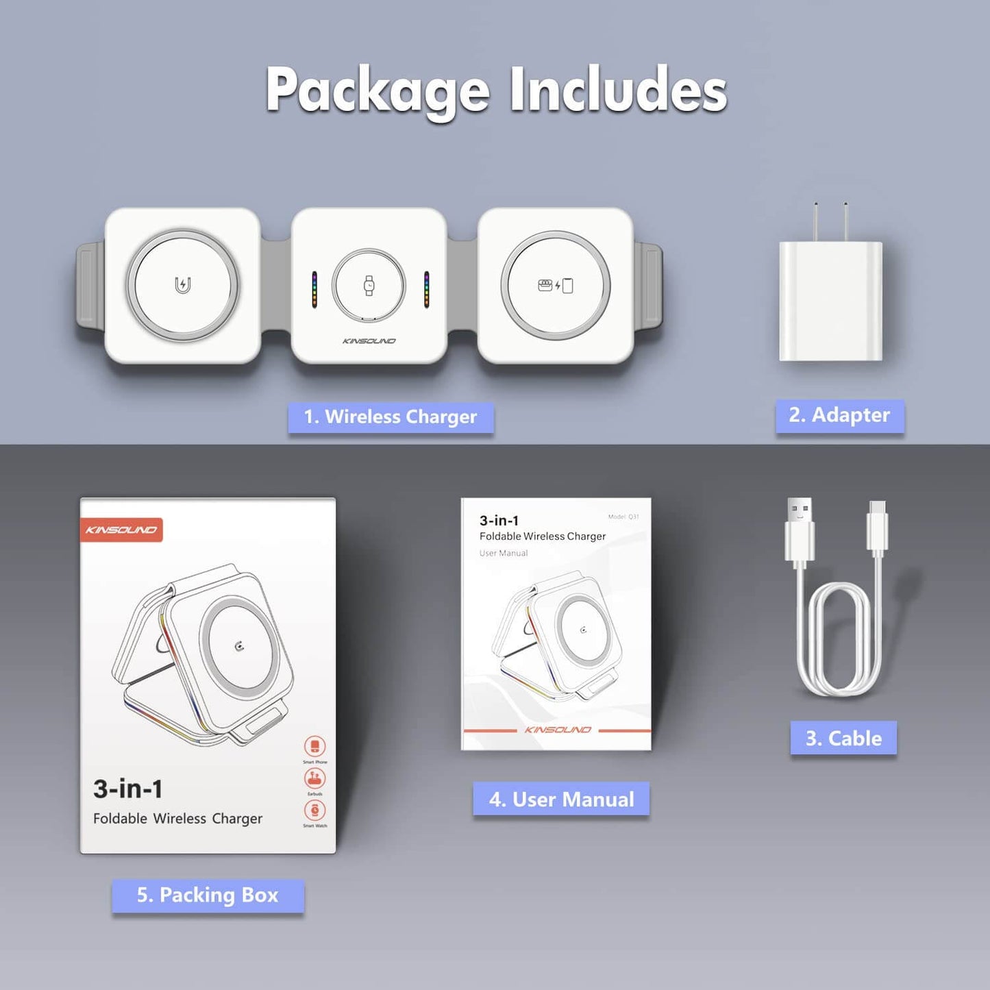 Turbo-Charge Tri-Port USB Charger